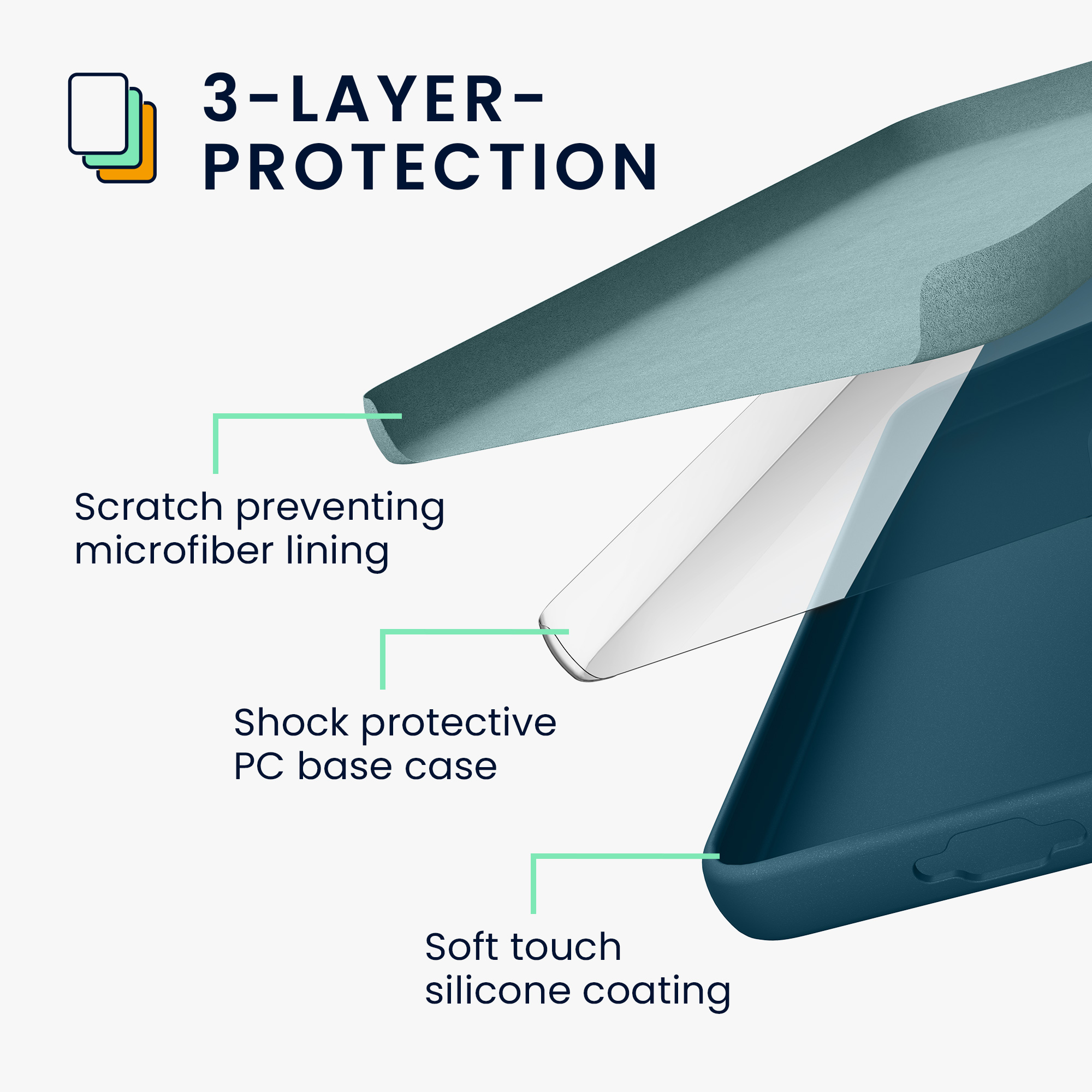 Kryt na mobil Samsung Galaxy A55 5G kwmobile TPU Matná petrolejová