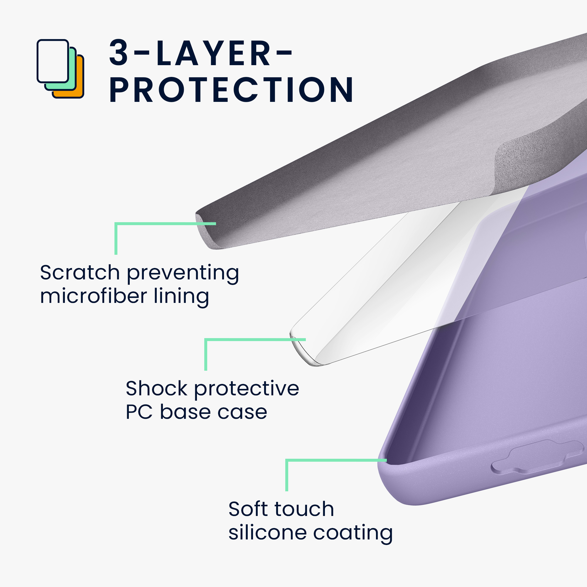 Kryt na mobil Samsung Galaxy A55 5G kwmobile TPU Levandulová