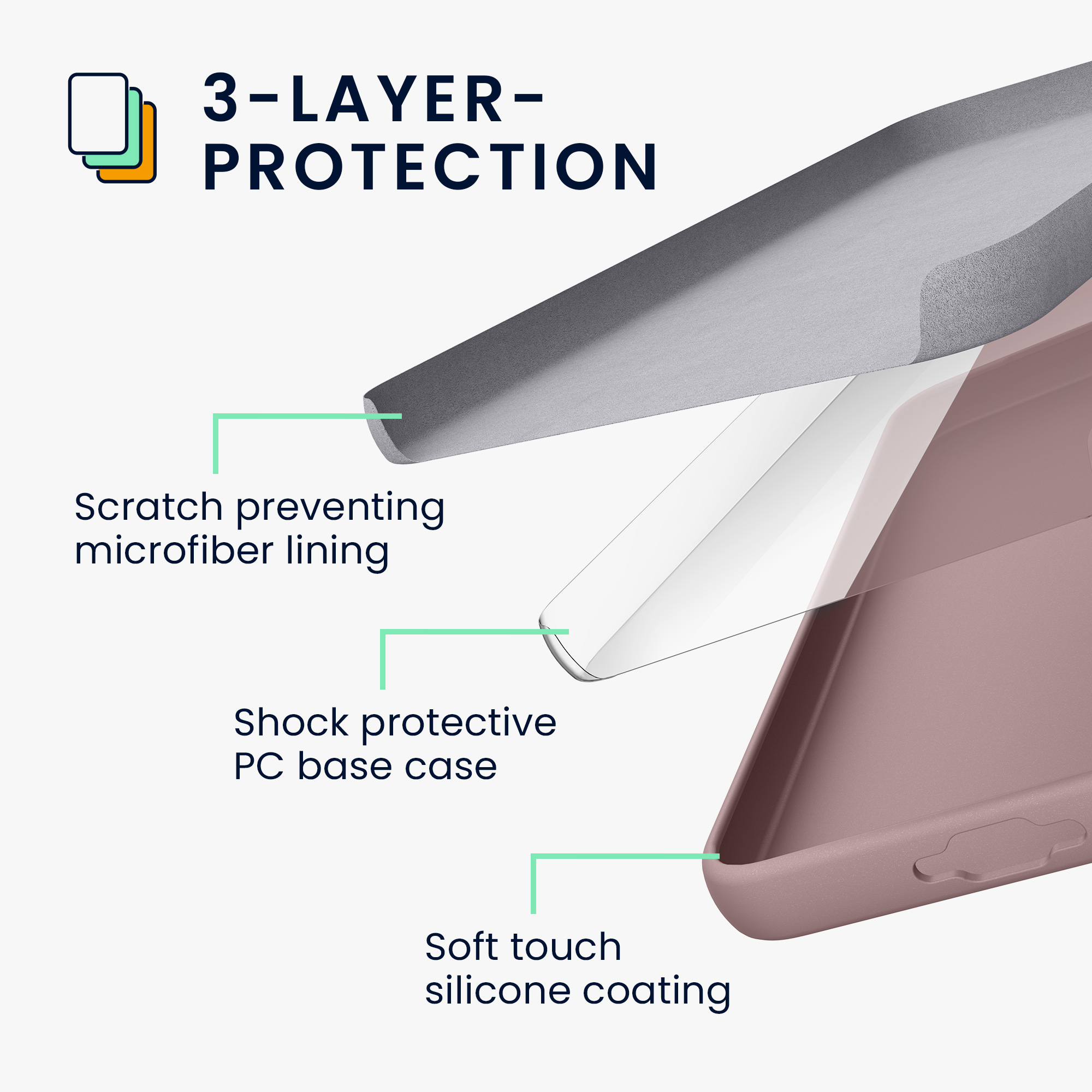 Kryt na mobil Samsung Galaxy A55 5G kwmobile TPU Nahá lila