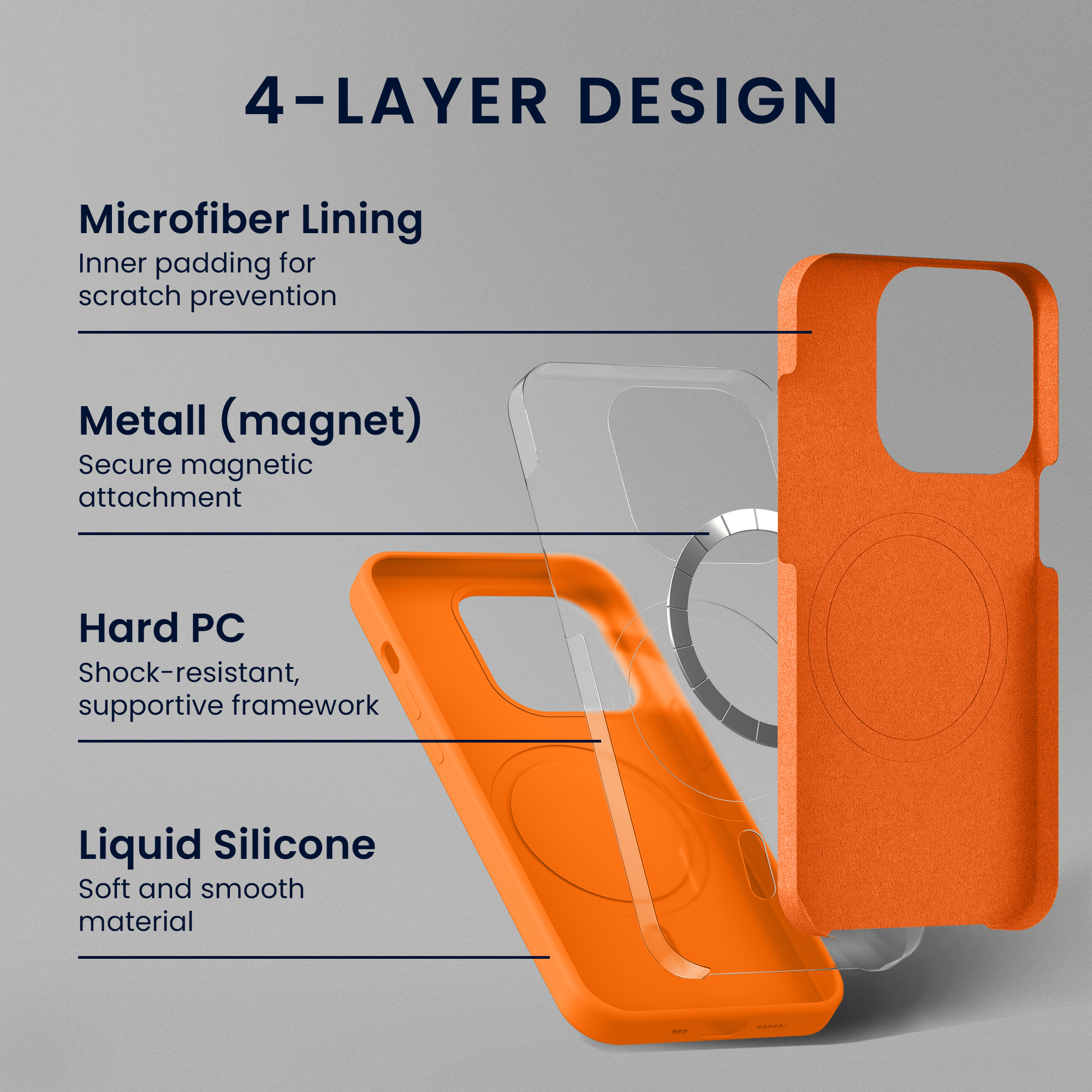 Magnetické silikonové pouzdro pro Apple iPhone 15 Pro kwmobile MagSafe - ovocná oranžová