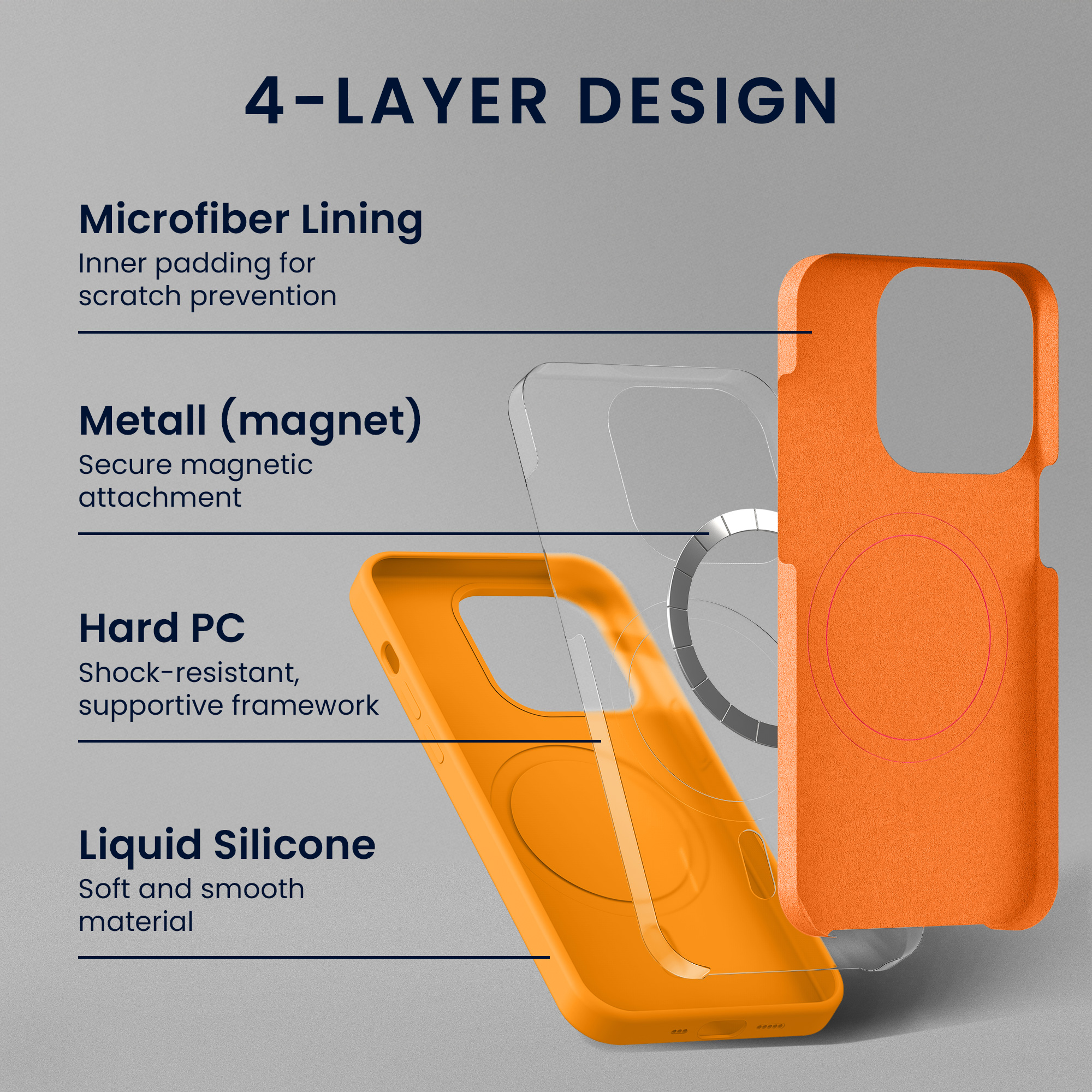 Magnetický kryt kwmobile pro iPhone 15 Pro Max - ovocně oranžová
