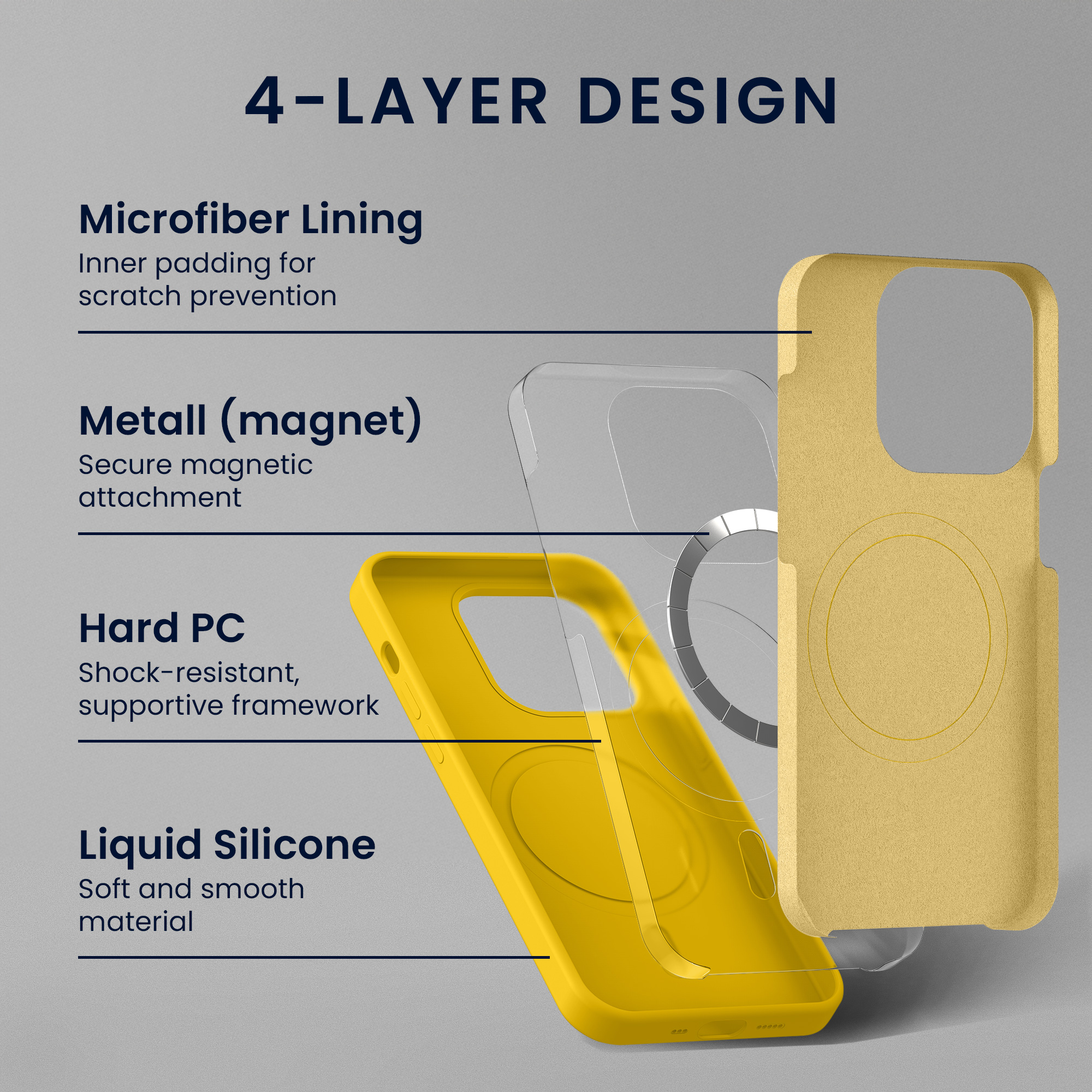 Magnetický kryt kwmobile pro iPhone 15 Pro Max - zářivě žlutá