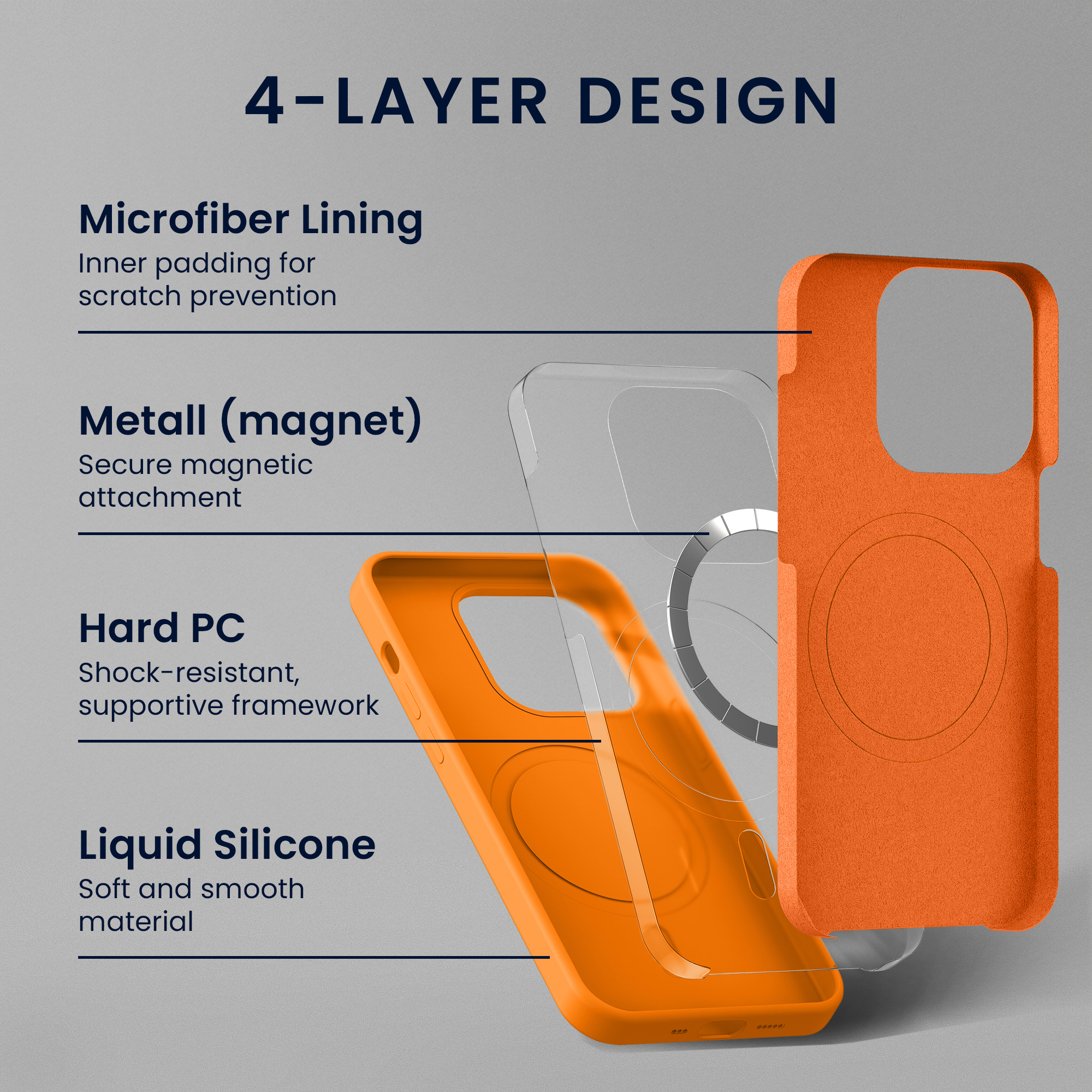 Magnetický kryt kwmobile pro iPhone 16 - ovocně oranžová