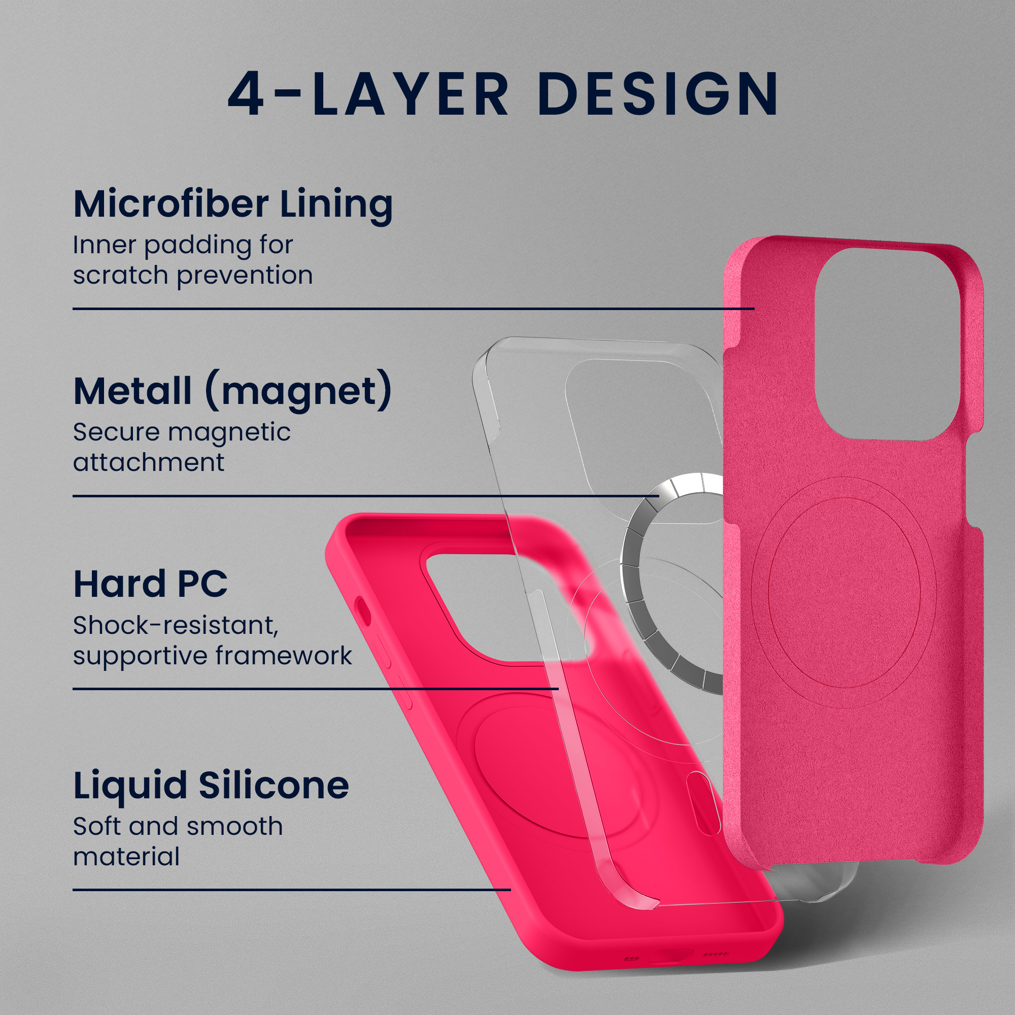 Magnetický kryt na mobil MagSafe Apple iPhone 16 Pro kwmobile - neonově růžová
