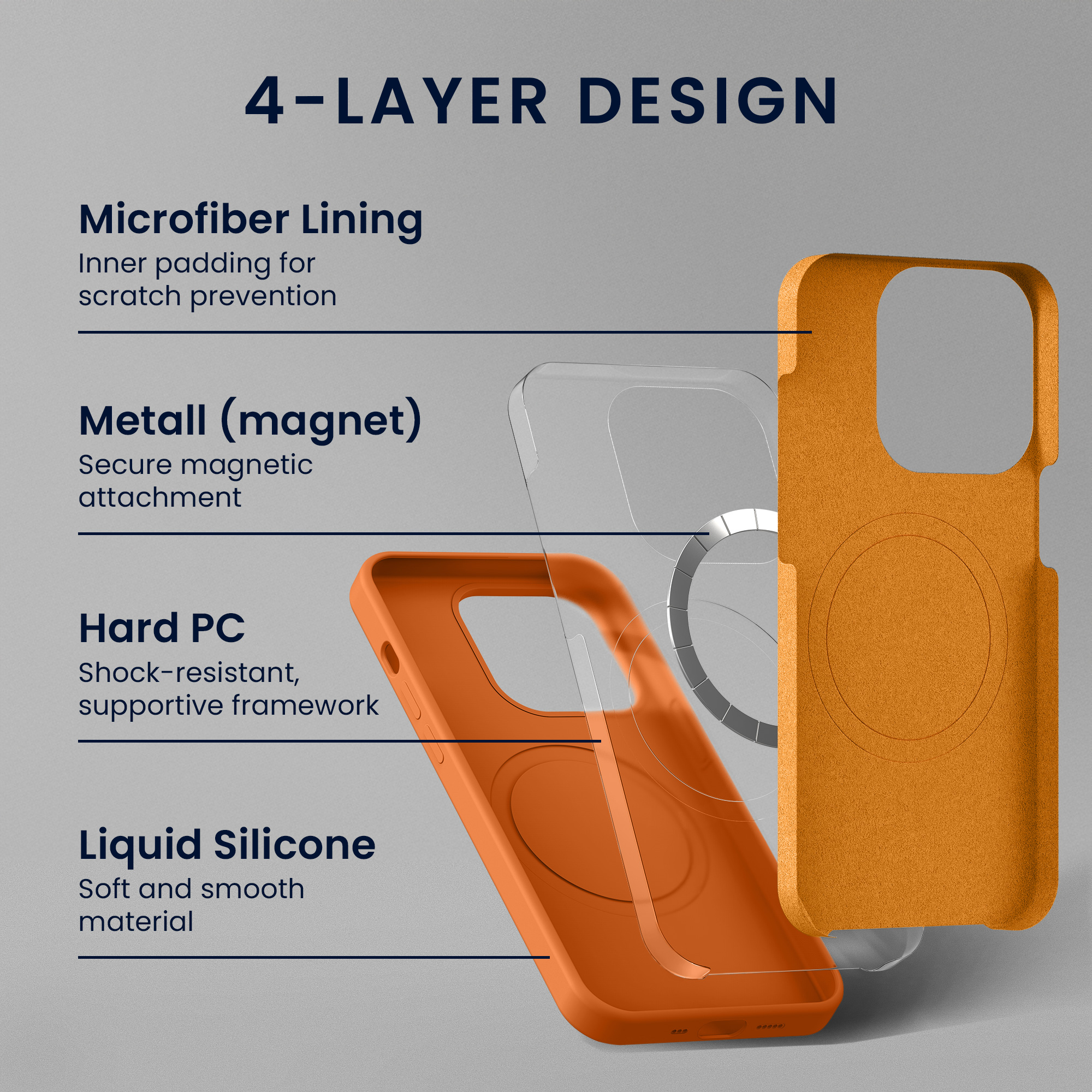 TPU silikonové pouzdro pro Apple iPhone 18 Pro / iPhone 17 Pro kwmobile MagSafe - ovocná oranžová