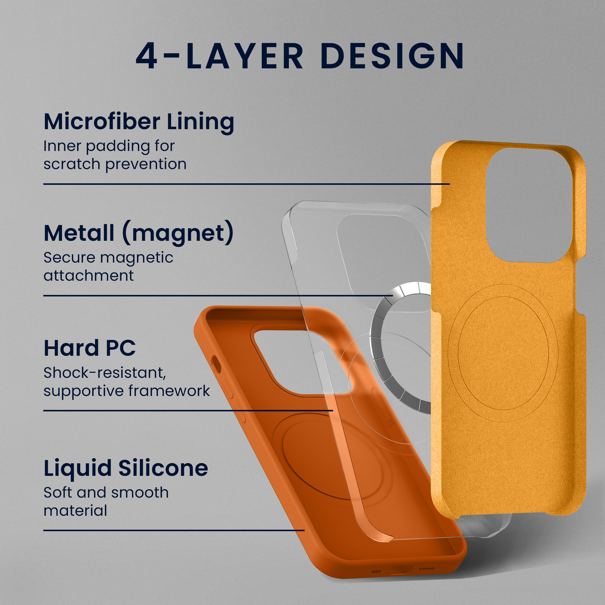 TPU silikonové pouzdro pro Apple iPhone 18 Pro Max / iPhone 17 Pro Max kwmobile MagSafe - ovocná oranžová