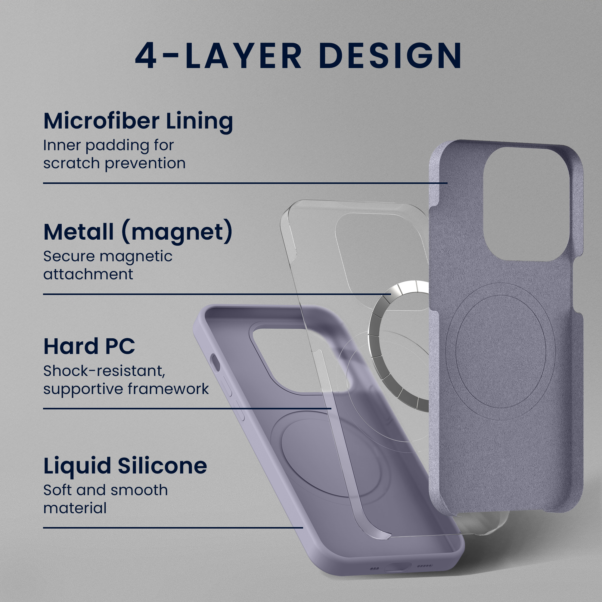 TPU silikonové pouzdro pro Apple iPhone 18 Pro Max / iPhone 17 Pro Max kwmobile MagSafe - levandulová