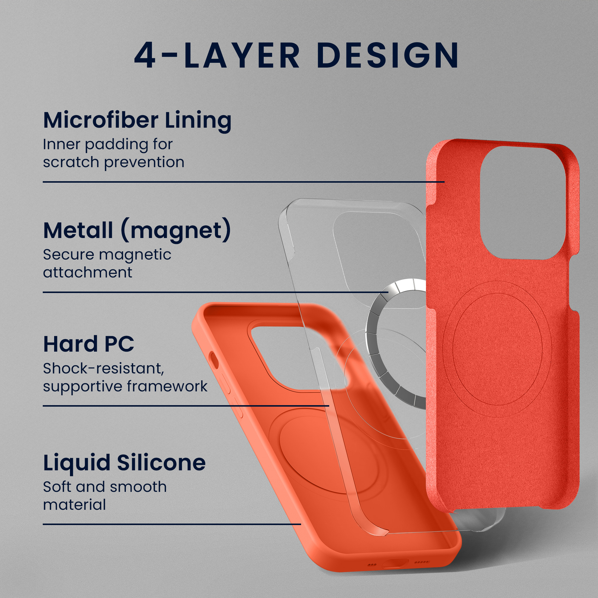 TPU silikonové pouzdro pro Apple iPhone 18 Pro Max / iPhone 17 Pro Max kwmobile MagSafe - neonově korálová