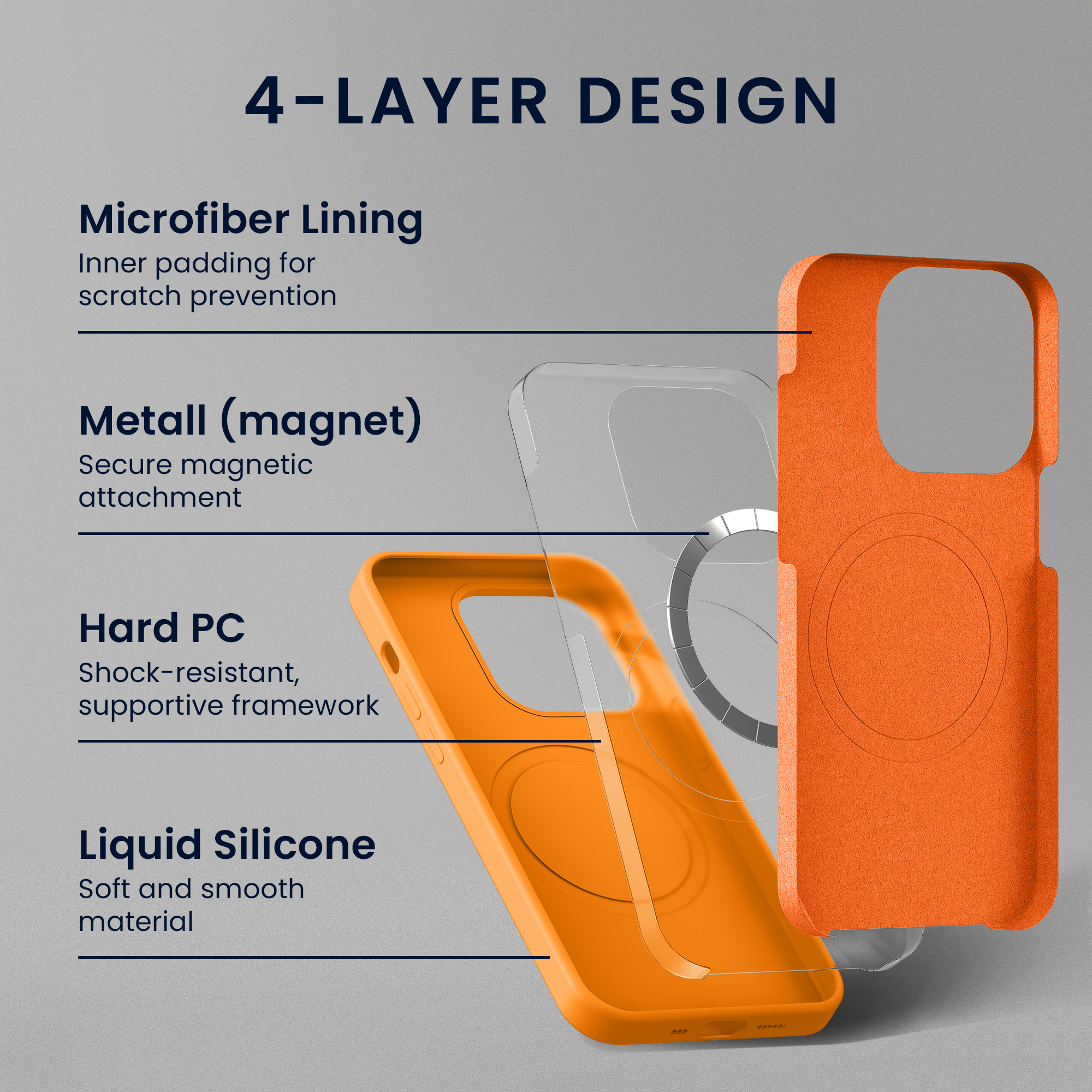 TPU silikonové pouzdro pro Apple iPhone 17e / iPhone 16e kwmobile MagSafe - ovocná oranžová