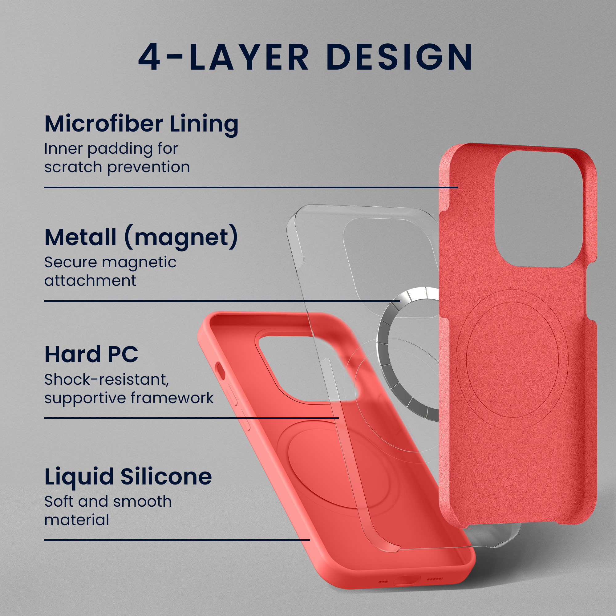 TPU silikonové pouzdro pro Apple iPhone 17e / iPhone 16e kwmobile MagSafe - neonově korálová