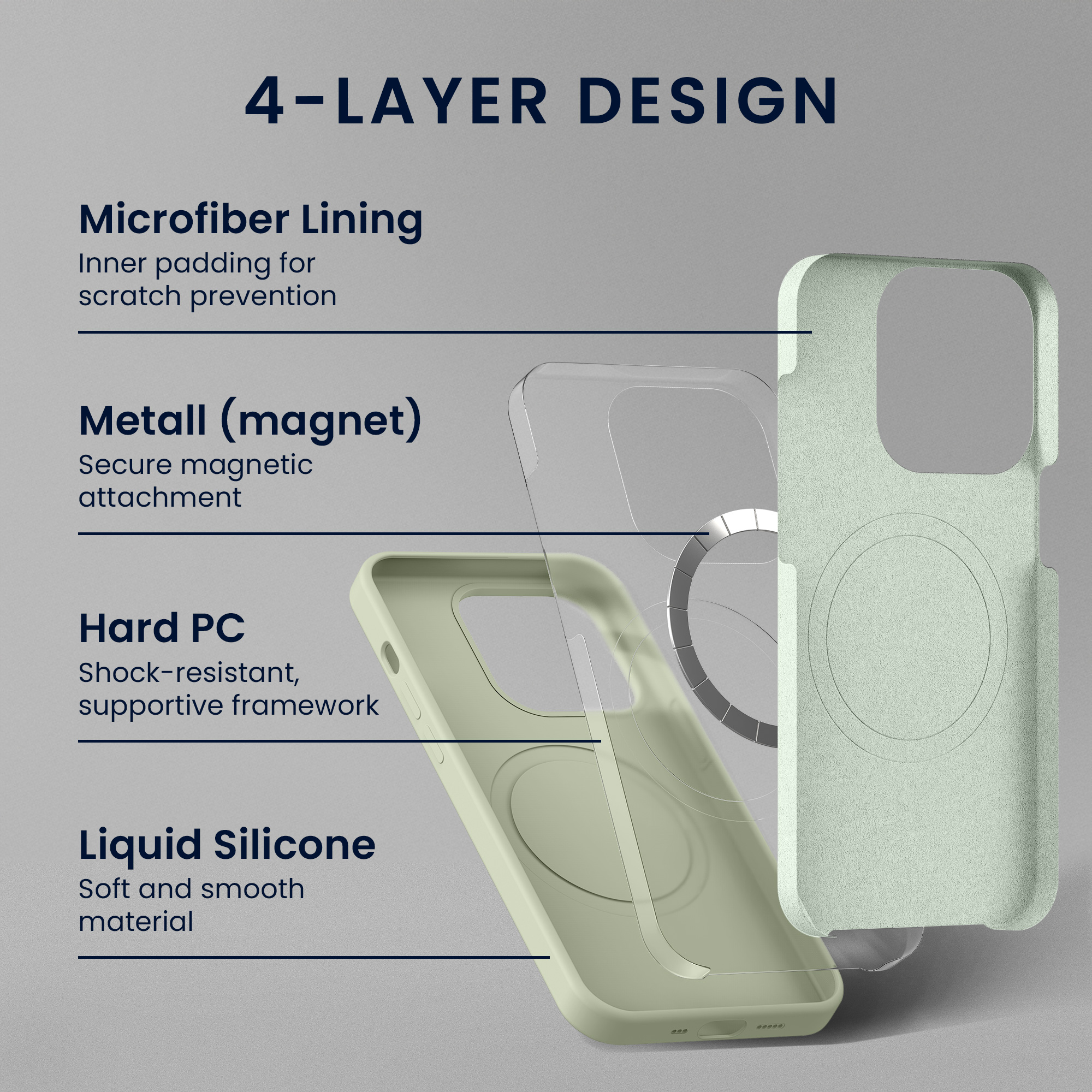 TPU silikonové pouzdro pro Apple iPhone 17e / iPhone 16e kwmobile MagSafe - šedozelená