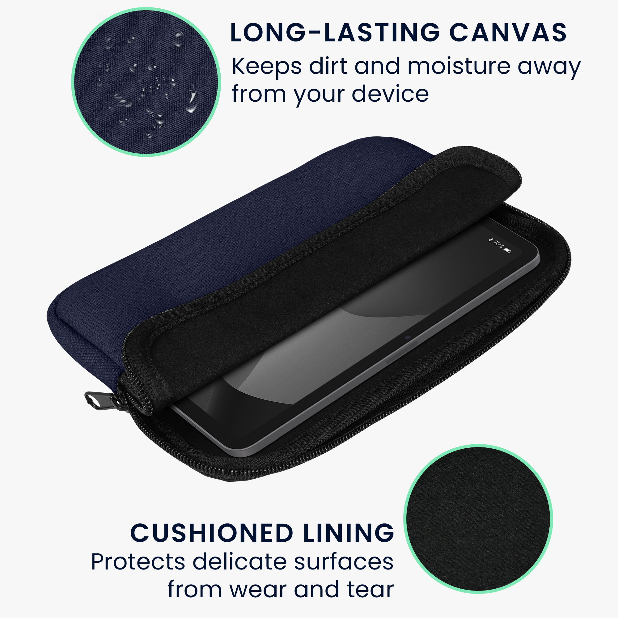 Canvasové pouzdro tablet kwmobile 9,7"-11" 25,6 x 1 tmavě modrá