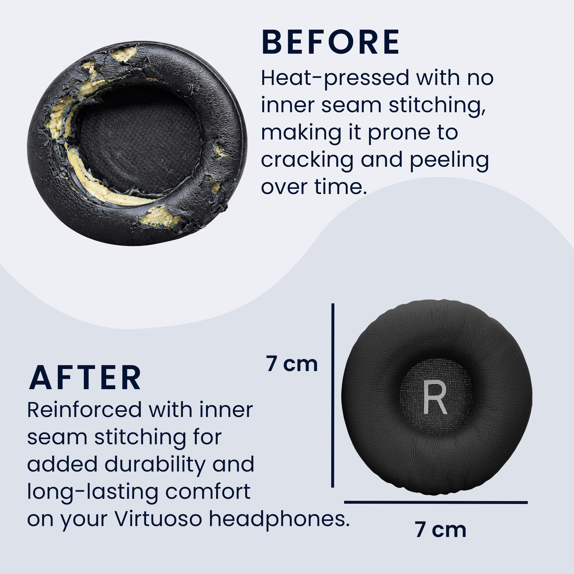 2x Náušníky na sluchátka kwmobile pro Philips H4205 Ear Pads - černá