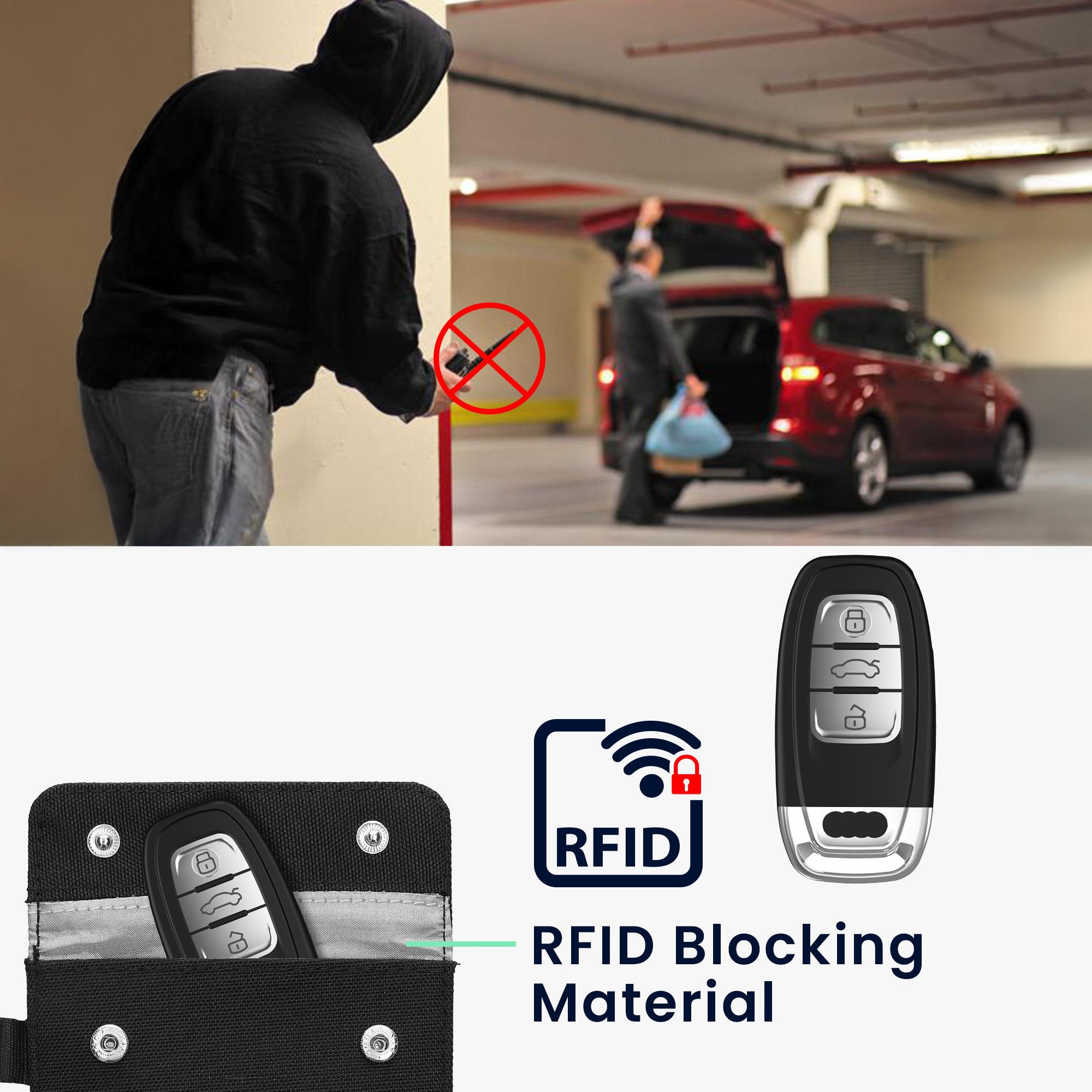 RFID Faraday pouzdro na autoklíč kwmobile černé