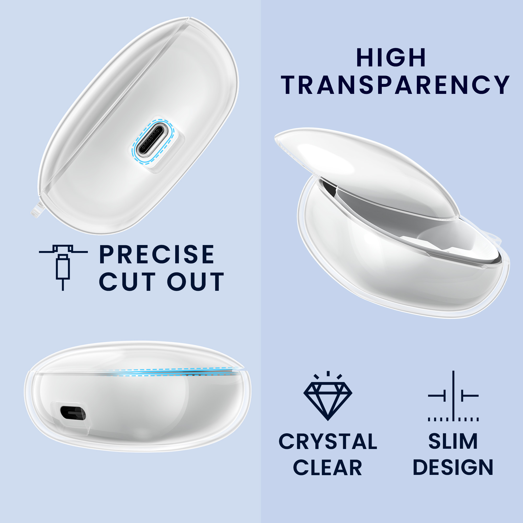 Pouzdro kwmobile pro Anker Soundcore Liberty 5 Case, transparentní