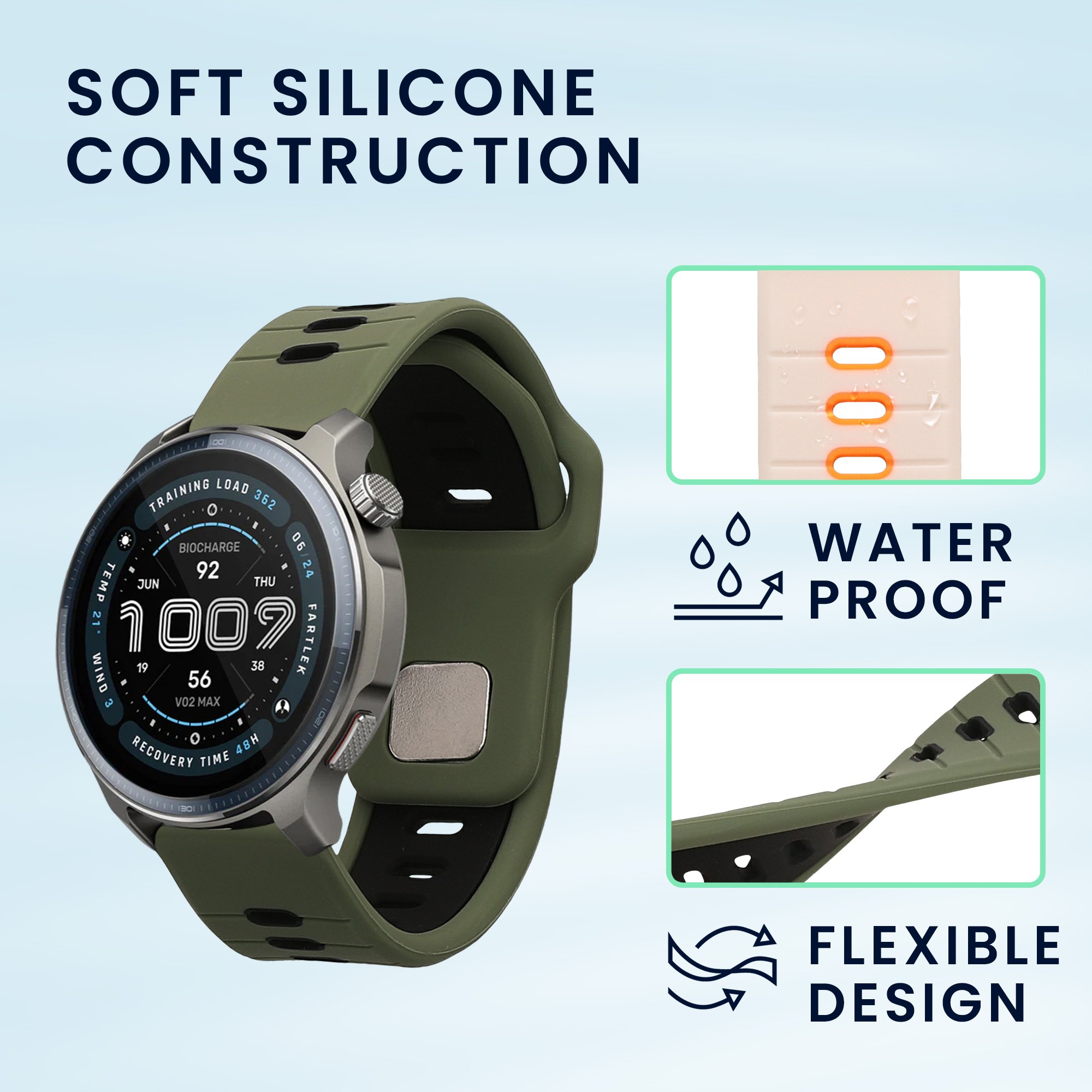 Řemínek 22mm Amazfit Bip 6/Bip 5 Unity/Bip 5/GTS 3/Balance 2... 22mm kwmobile TPU tmavě zelený/černý/bílý/oranžový