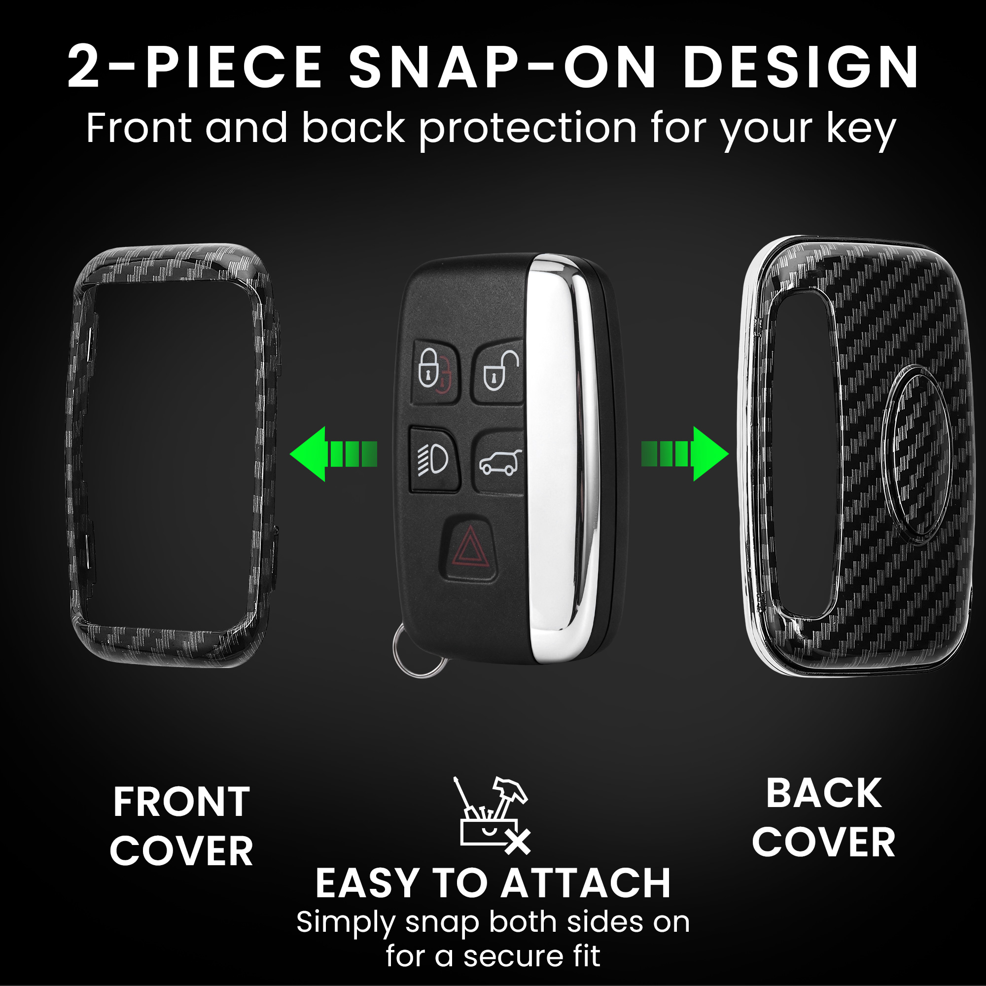 kwmobile pouzdro na klíč Land Rover/Jaguar, Carbon černá