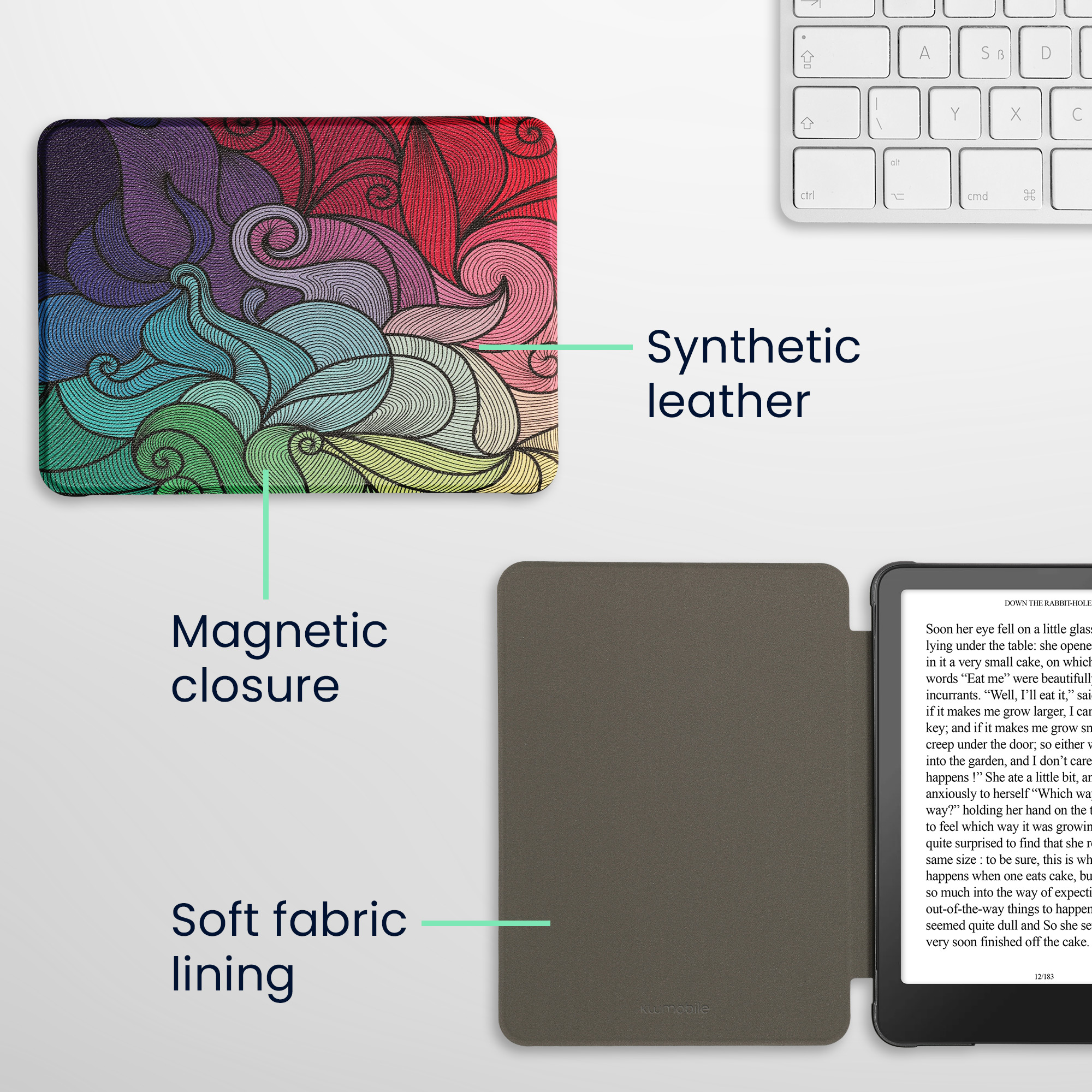 Pouzdro na čtečku kwmobile Kindle Paperwhite 2024 / Colorsoft - multicolor - tmavě růžová / modrá / zelená