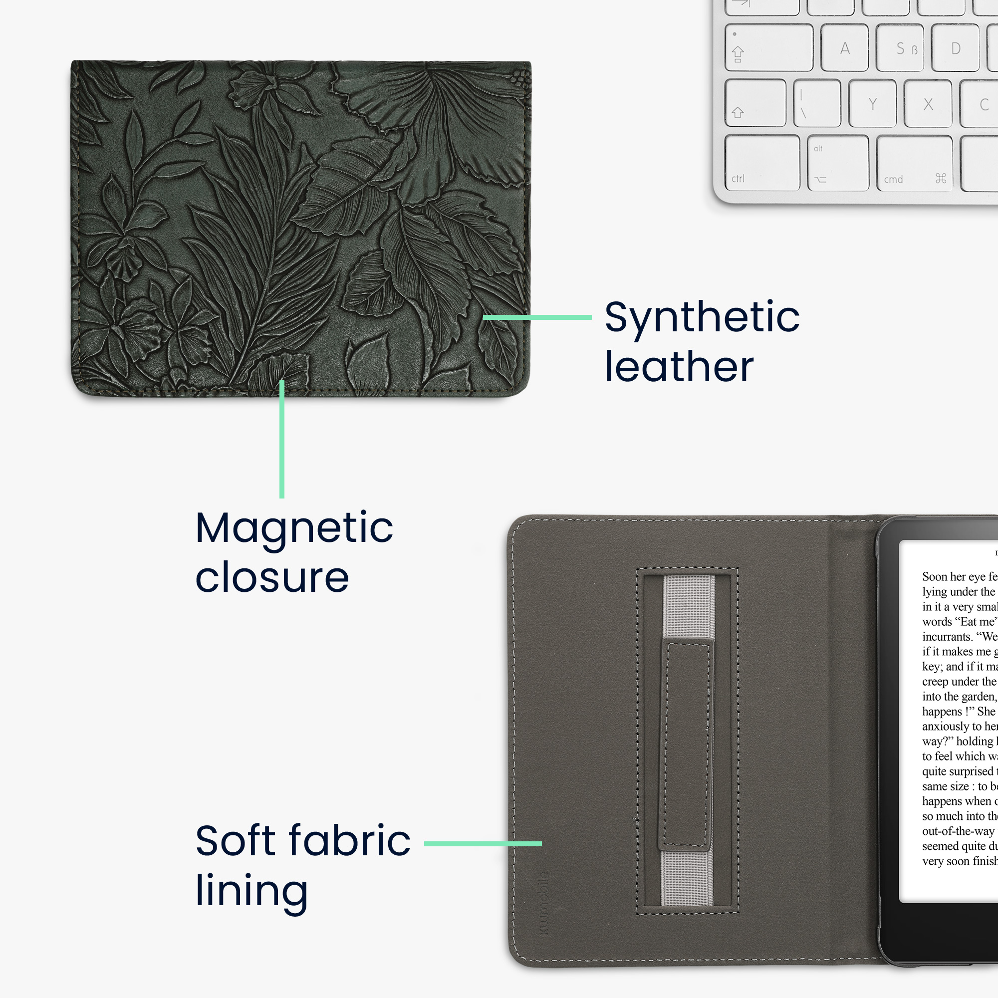 Pouzdro na čtečku kwmobile Kindle Paperwhite 2024 / Colorsoft - Embossing Flowers - zelená