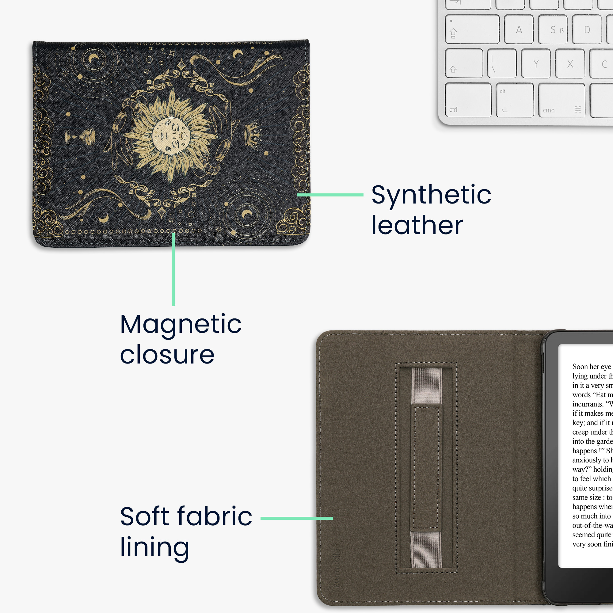 Pouzdro na čtečku kwmobile Kindle Paperwhite 2024 / Colorsoft - Tarot Card - tmavě modrá / žlutá / černá