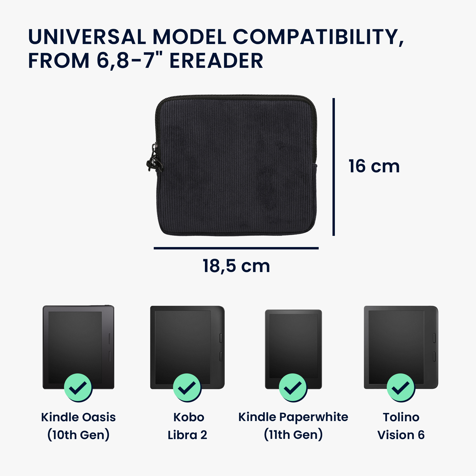 Pouzdro na čtečku pro 6,8-7" eReader kwmobile neoprenové - námořnická modrá