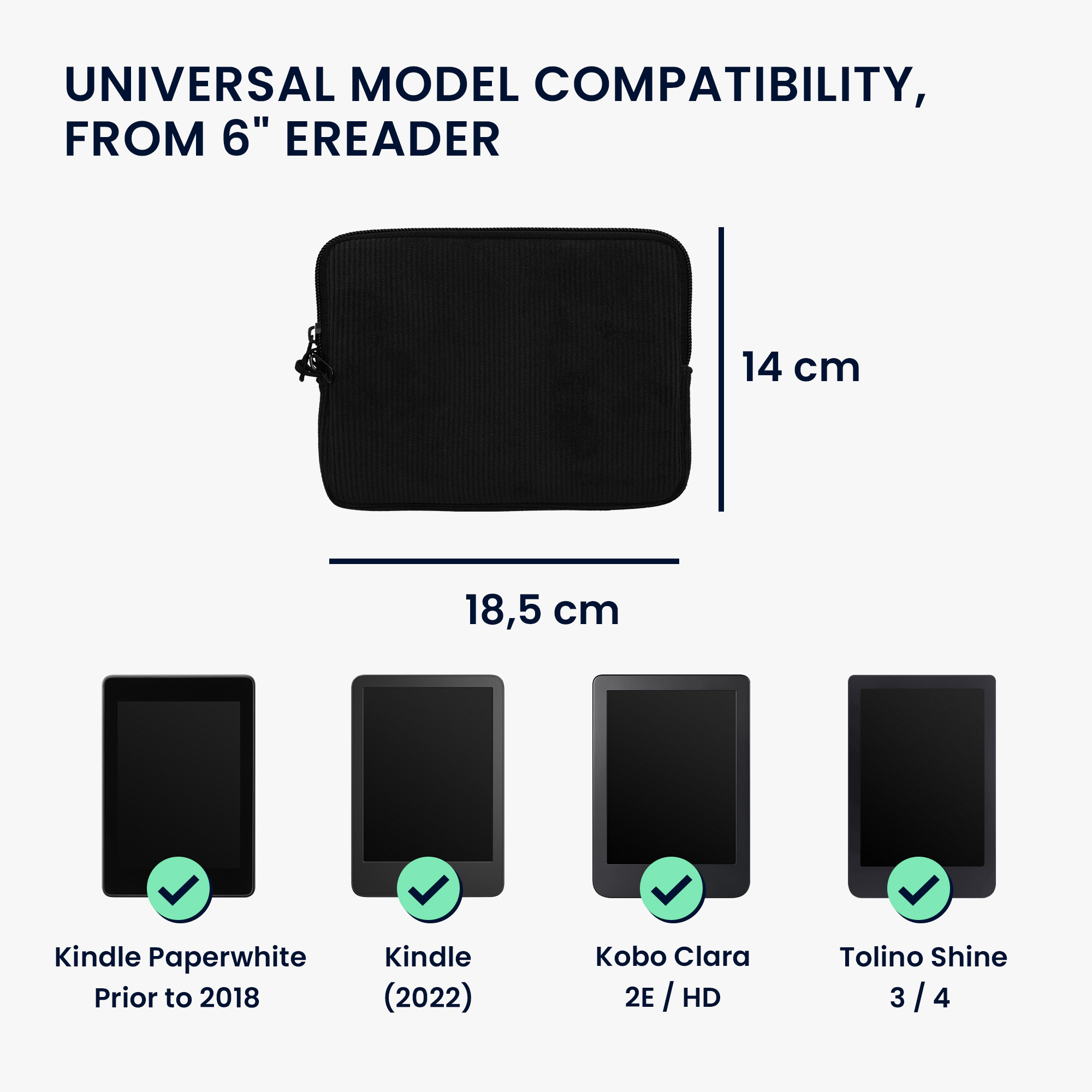 Pouzdro na čtečku pro 6" eReader kwmobile neoprenové - černá