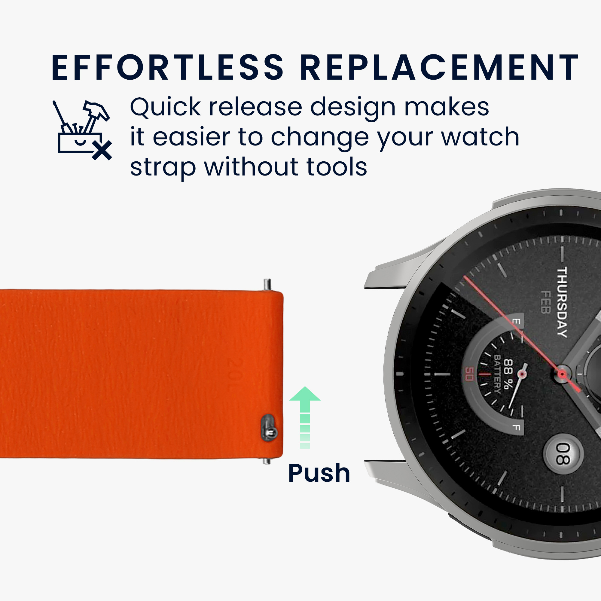 Řemínek 22mm Amazfit Bip 6/Bip 5 Unity/Bip 5/GTS 3/Balance 2... 22mm kwmobile TPU 21.6 cm