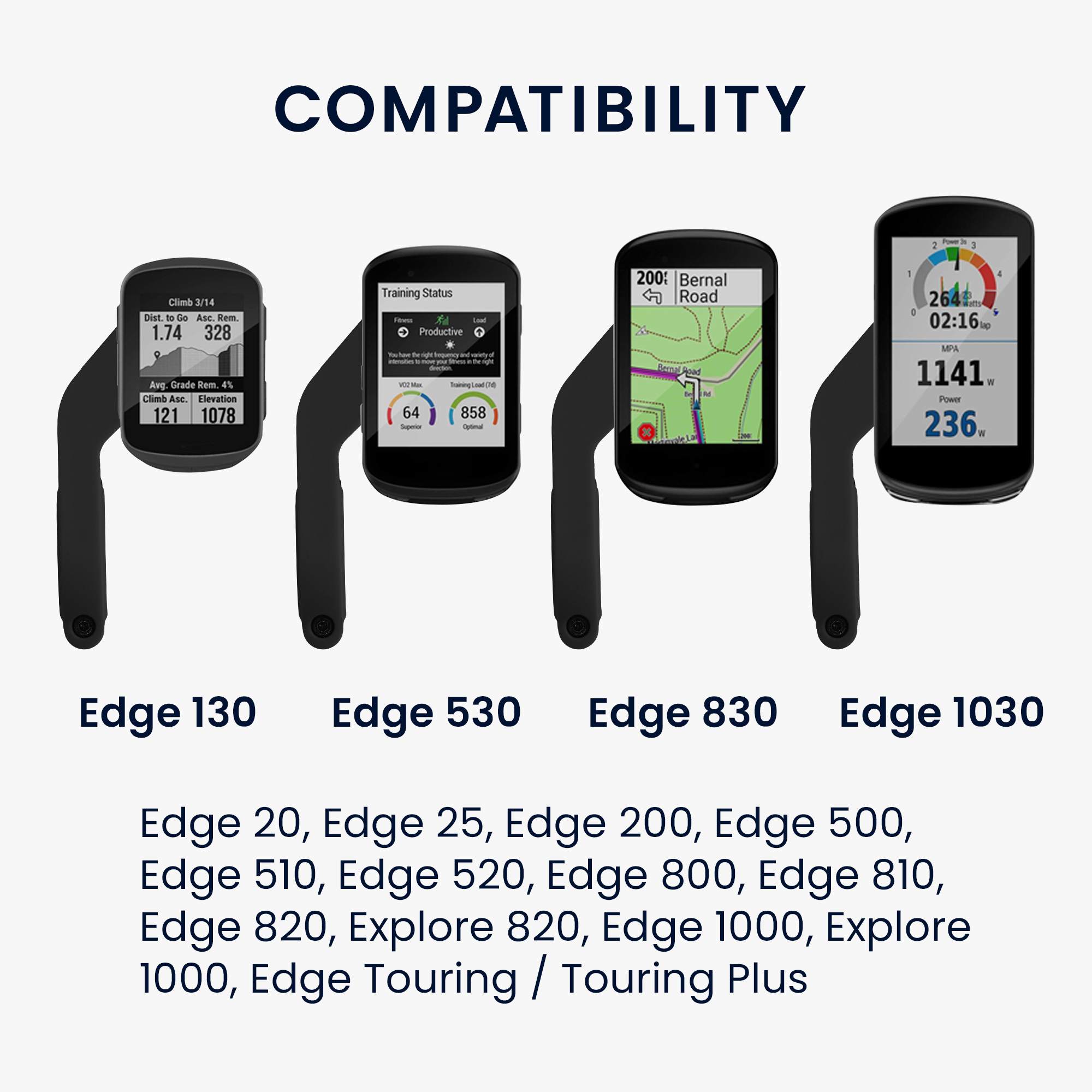 Držák cyklo navigace Garmin Edge kwmobile černý