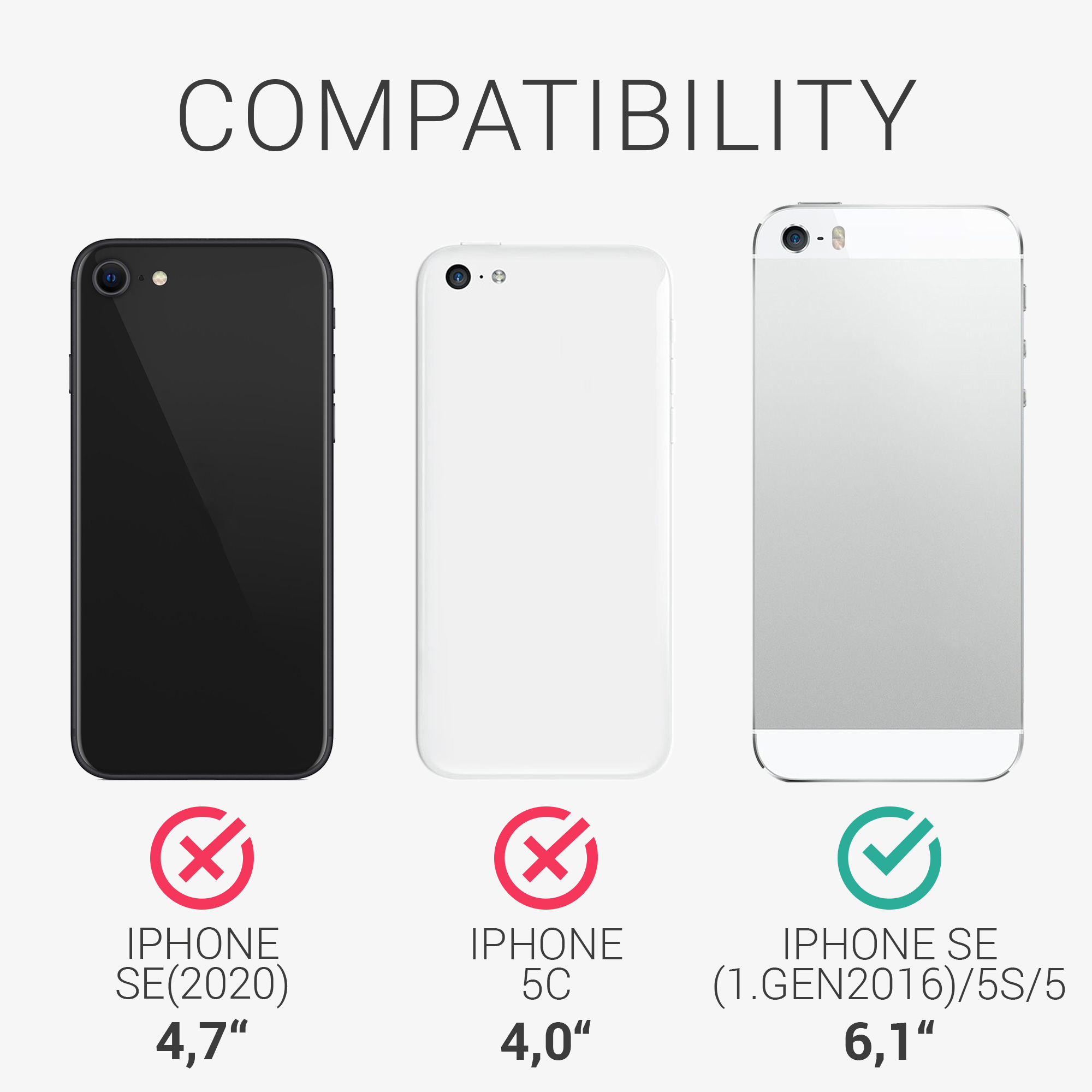 Silikonový kryt kwmobile pro Apple iPhone SE (1.Gen 2016) / iPhone 5 / iPhone 5S - zelená