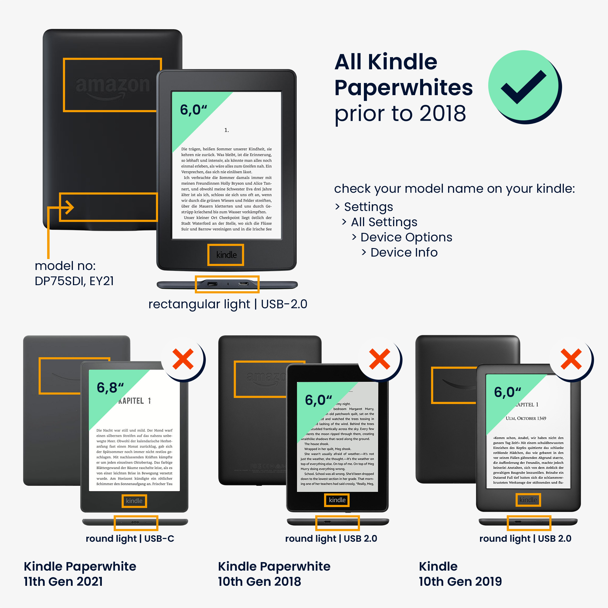 Pouzdro na čtečku kwmobile Kindle Paperwhite - Aurora - tyrkysová / modrá / černá
