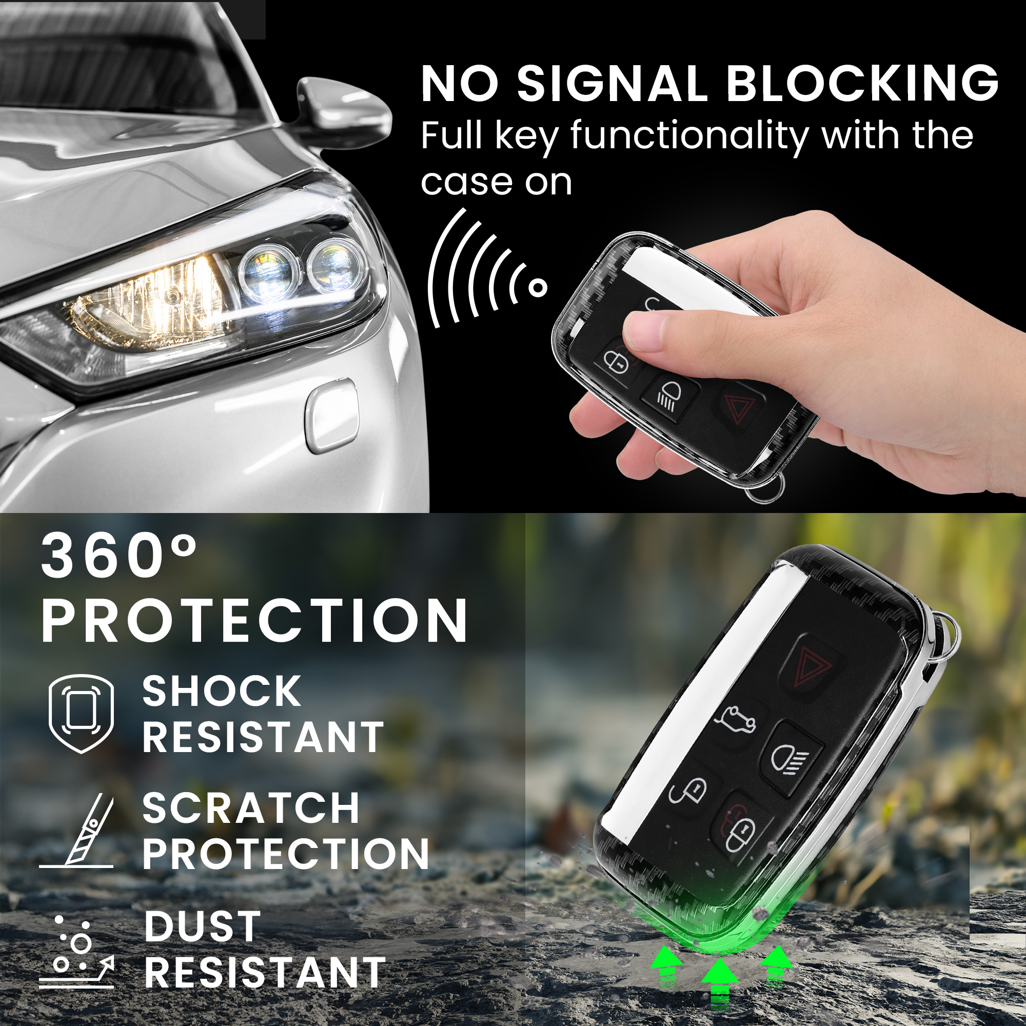 kwmobile pouzdro na klíč Land Rover/Jaguar, Carbon černá