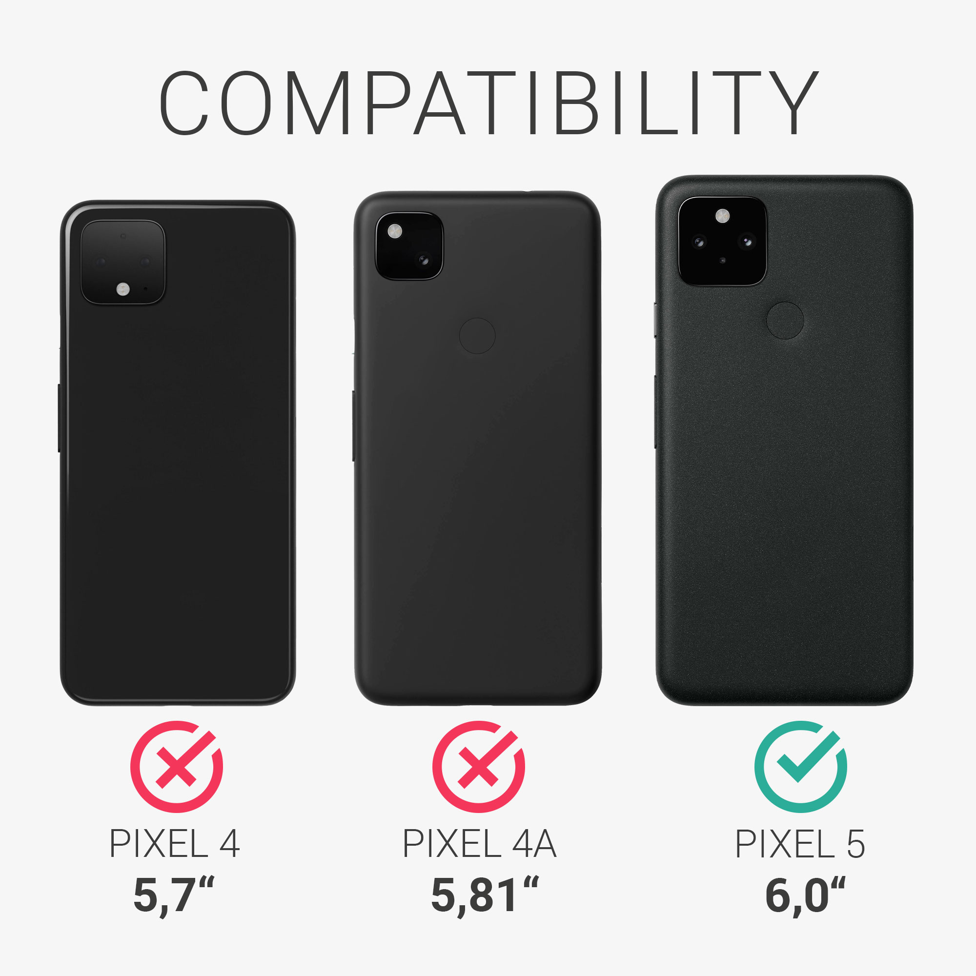 Zadní kryt kwmobile pro Google Pixel 5 - lesní zelená