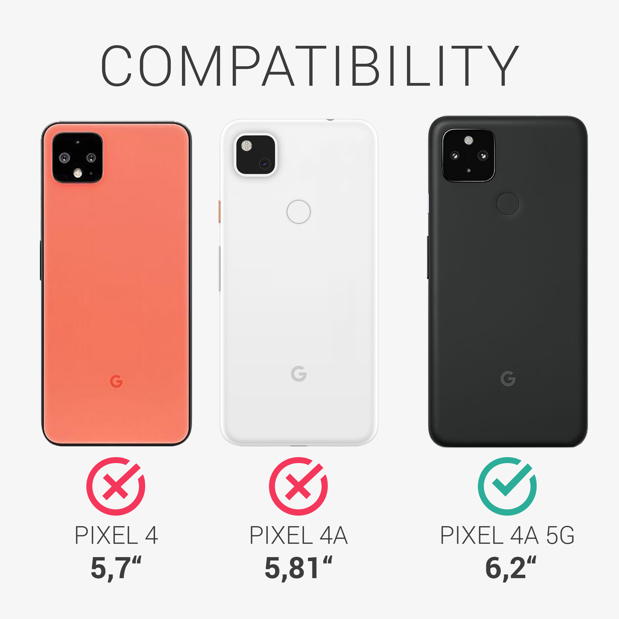 Zadní kryt kwmobile pro Google Pixel 4a - šedozelená