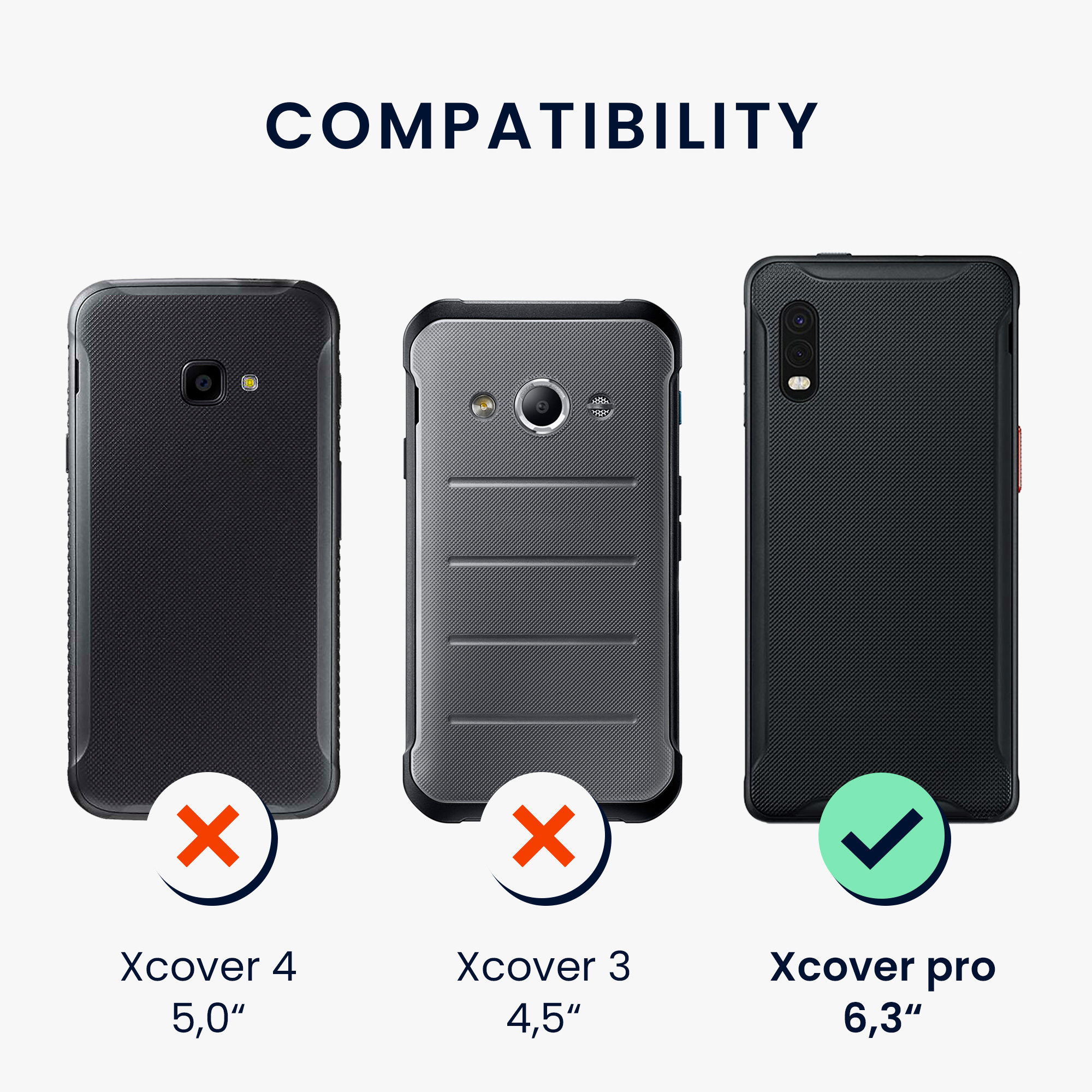 Kryt kwmobile pro Samsung Galaxy Xcover Pro - svěží zelená
