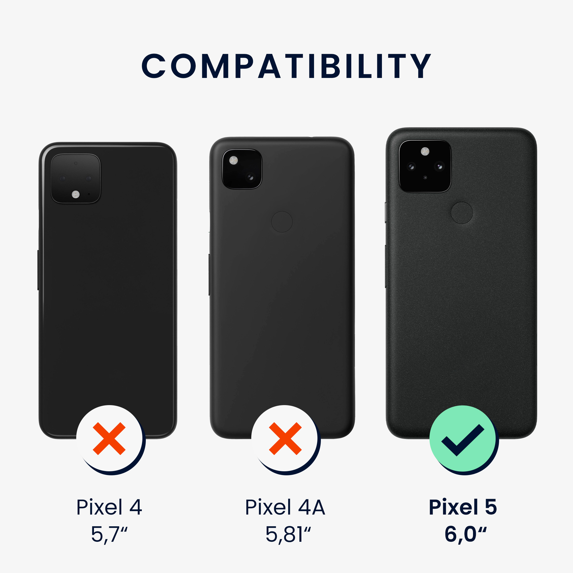 Zadní kryt kwmobile pro Google Pixel 5 - matná černá