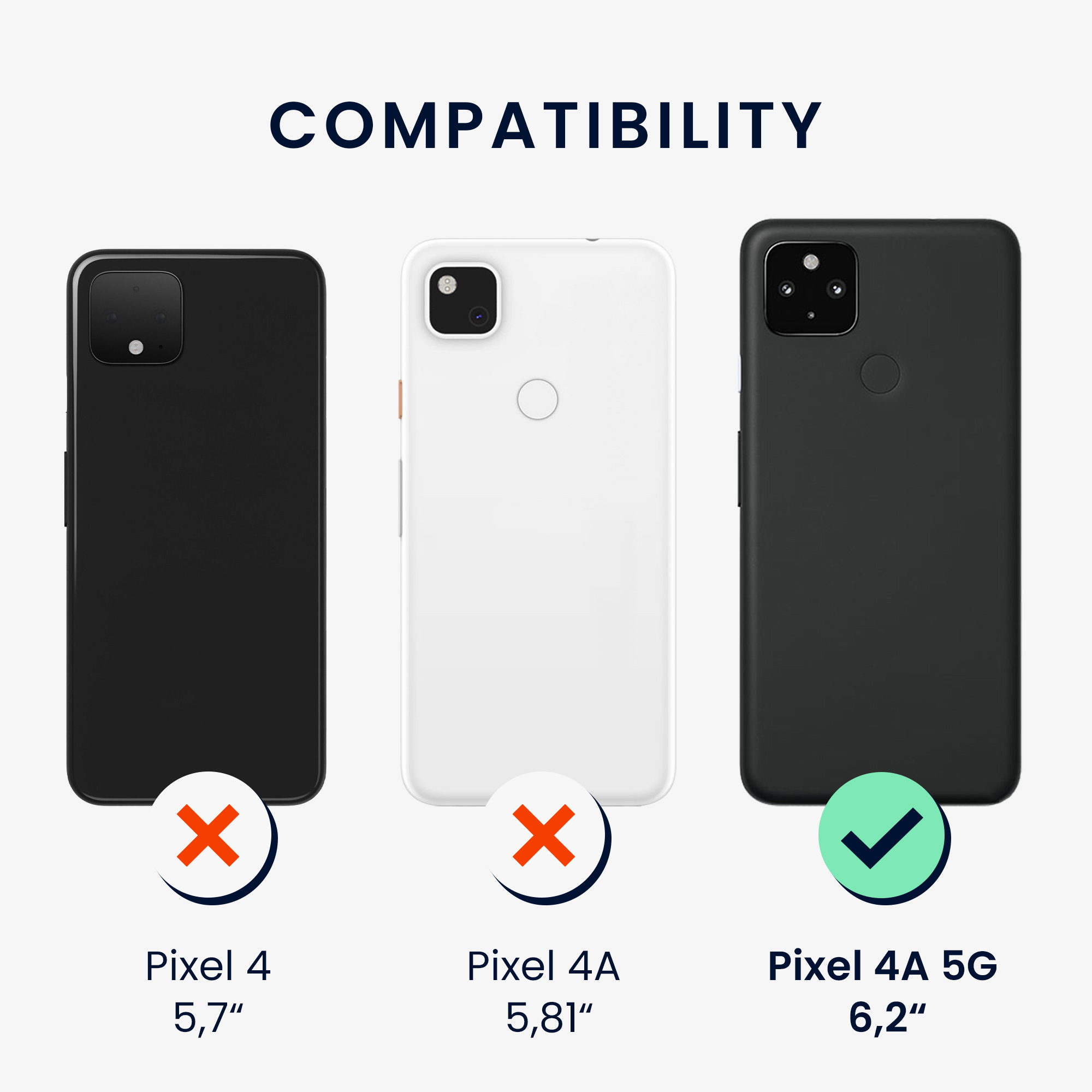 Zadní kryt kwmobile pro Google Pixel 4a - arktická noc