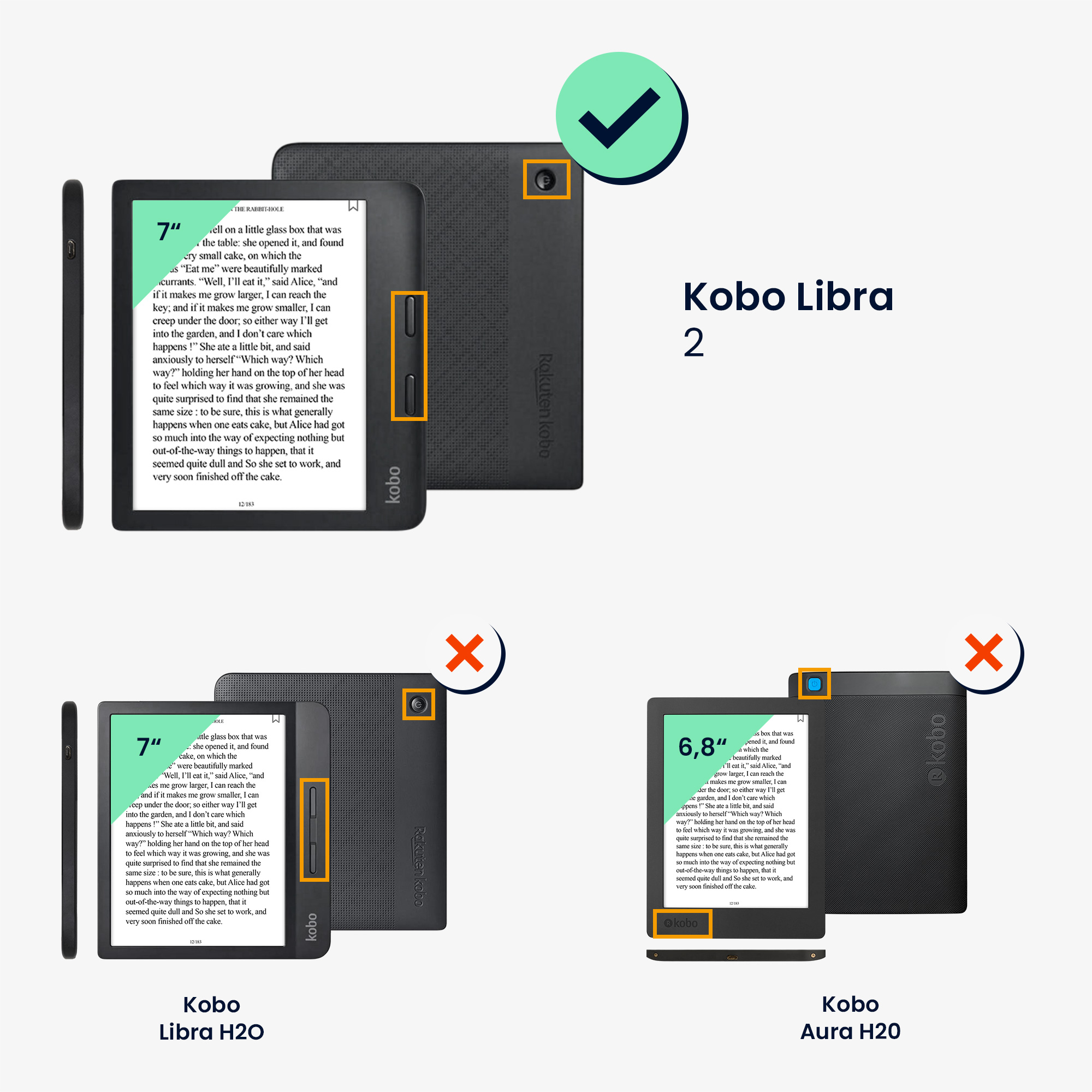 kwmobile pouzdro na čtečku Kobo Libra 2, bílá / černá