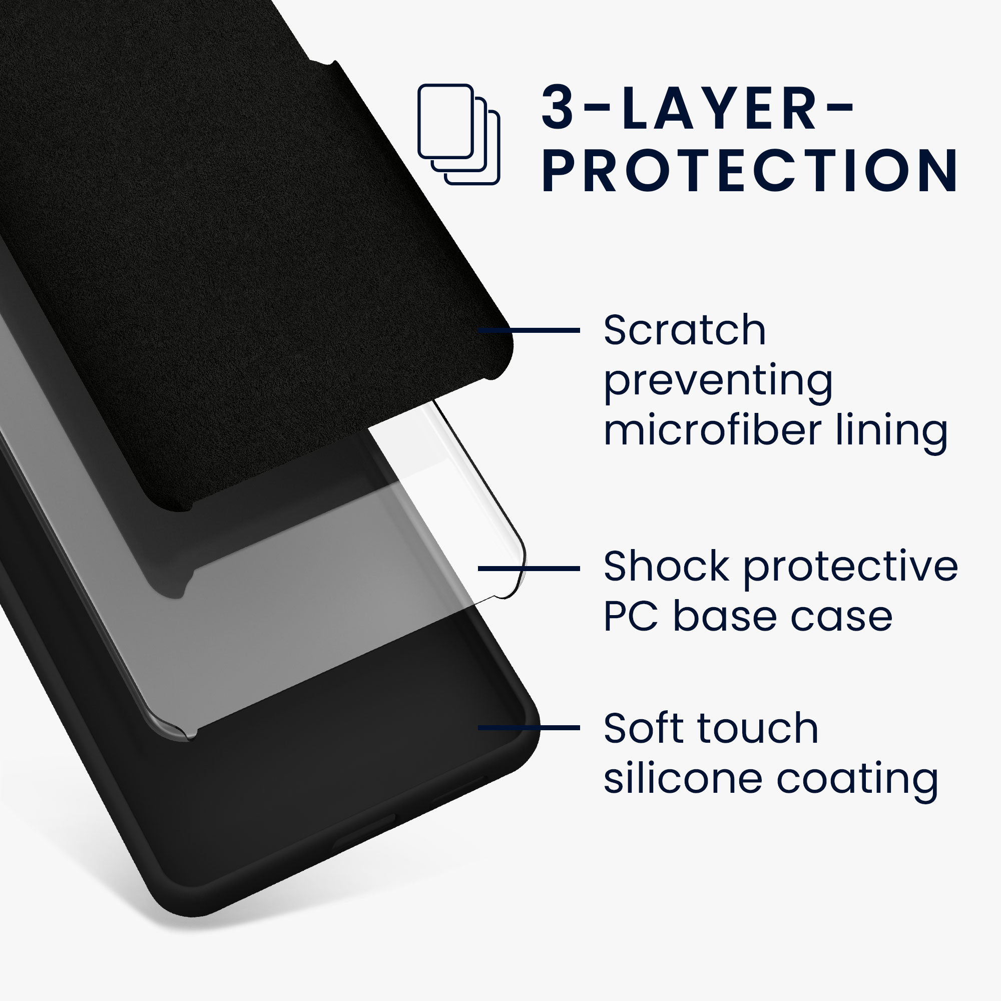 Kryt Xiaomi Redmi Note 14 5G (Not for 4G) silikonový TPU černá kwmobile
