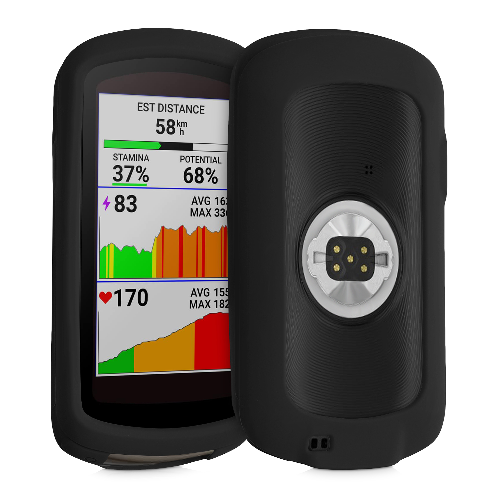 Silikonové pouzdro pro Garmin Edge 1040 / 1040 Solar kwmobile - černá